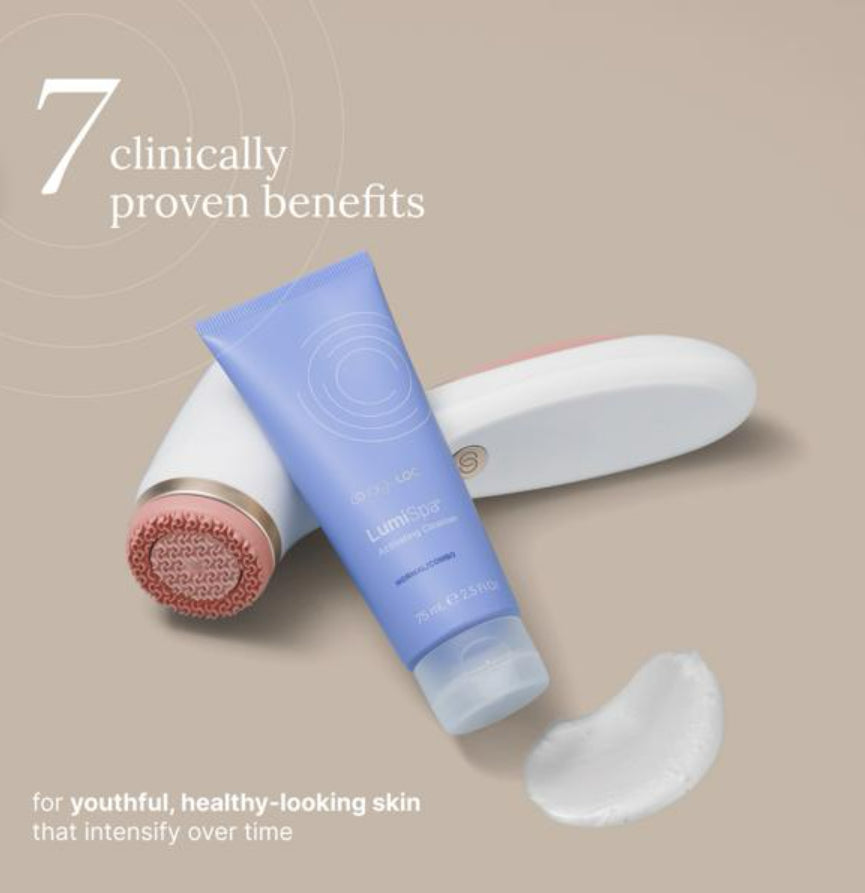 Nu Skin ageLOC LumiSpa iO Cleansing Kit Pink